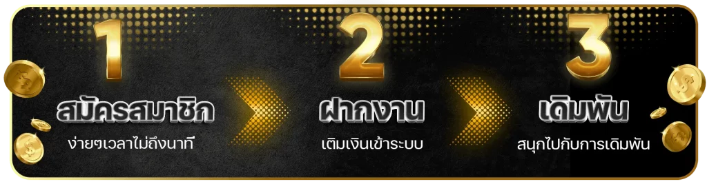 สมัคร by youwantbet